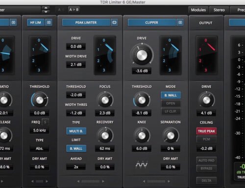 Limiting, maximizing, and clipping
