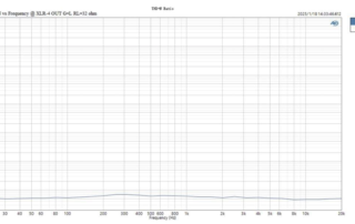 Topping-THD-Ratio-XLR-4-32ohm-OUT